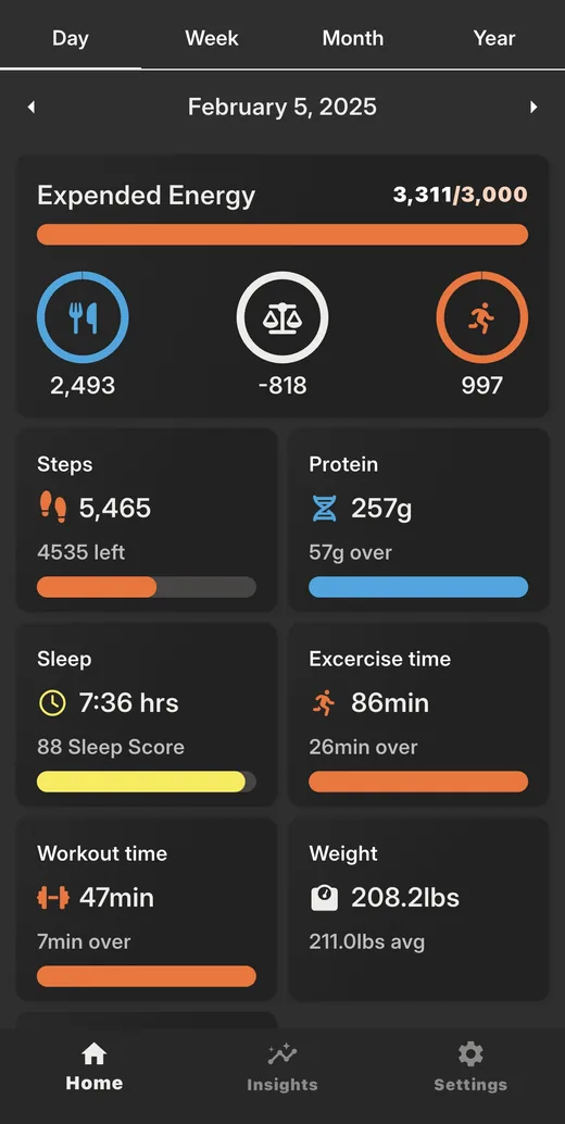 HealthCore home dashboard
