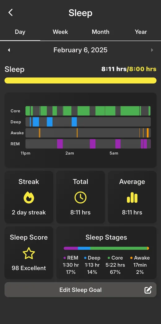 HealthCore sleep stages view